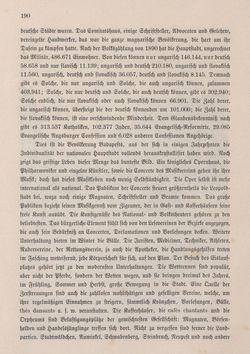 Bild der Seite - 190 - in Die österreichisch-ungarische Monarchie in Wort und Bild - Ungarn (3), Band 12