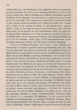 Image of the Page - 190 - in Die österreichisch-ungarische Monarchie in Wort und Bild - Ungarn (3), Volume 12