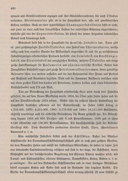 Image of the Page - 480 - in Die österreichisch-ungarische Monarchie in Wort und Bild - Ungarn (3), Volume 12