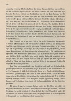 Image of the Page - 506 - in Die österreichisch-ungarische Monarchie in Wort und Bild - Ungarn (3), Volume 12
