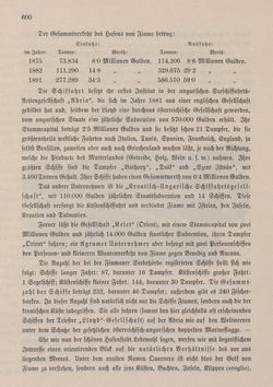 Image of the Page - 600 - in Die österreichisch-ungarische Monarchie in Wort und Bild - Ungarn (3), Volume 12