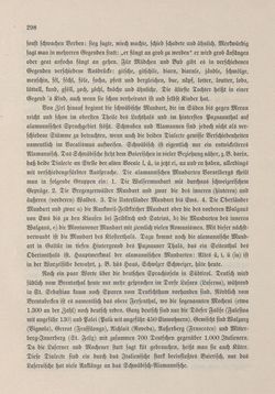 Image of the Page - 298 - in Die österreichisch-ungarische Monarchie in Wort und Bild - Tirol und Vorarlberg, Volume 13