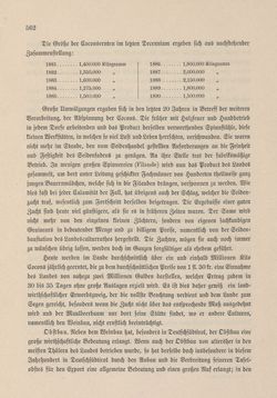 Image of the Page - 562 - in Die österreichisch-ungarische Monarchie in Wort und Bild - Tirol und Vorarlberg, Volume 13