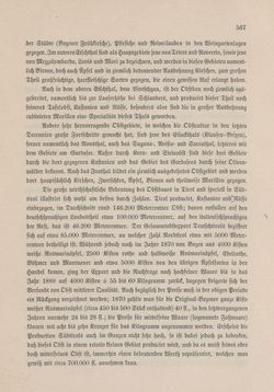 Image of the Page - 567 - in Die österreichisch-ungarische Monarchie in Wort und Bild - Tirol und Vorarlberg, Volume 13