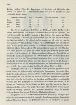 Bild der Seite - 390 - in Die österreichisch-ungarische Monarchie in Wort und Bild - Böhmen (1), Band 14
