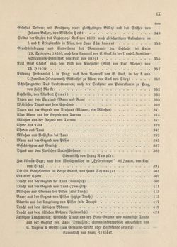Image of the Page - IX - in Die österreichisch-ungarische Monarchie in Wort und Bild - Böhmen (2), Volume 15