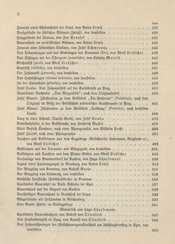 Image of the Page - X - in Die österreichisch-ungarische Monarchie in Wort und Bild - Böhmen (2), Volume 15