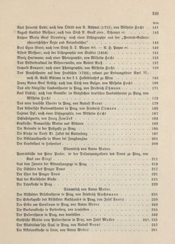 Image of the Page - XIII - in Die österreichisch-ungarische Monarchie in Wort und Bild - Böhmen (2), Volume 15
