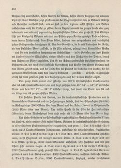 Image of the Page - 462 - in Die österreichisch-ungarische Monarchie in Wort und Bild - Böhmen (2), Volume 15