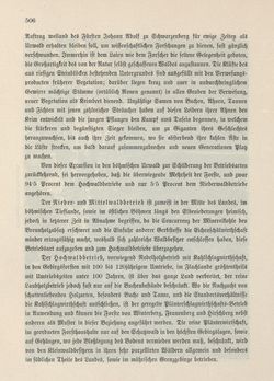 Image of the Page - 506 - in Die österreichisch-ungarische Monarchie in Wort und Bild - Böhmen (2), Volume 15