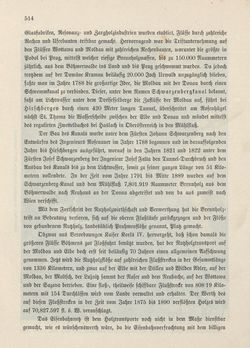 Image of the Page - 514 - in Die österreichisch-ungarische Monarchie in Wort und Bild - Böhmen (2), Volume 15