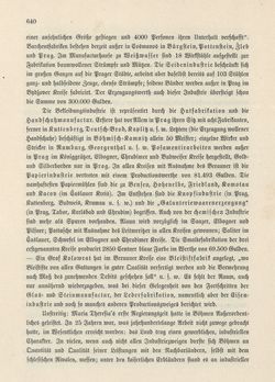 Image of the Page - 640 - in Die österreichisch-ungarische Monarchie in Wort und Bild - Böhmen (2), Volume 15