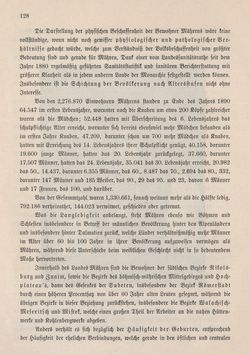 Bild der Seite - 128 - in Die österreichisch-ungarische Monarchie in Wort und Bild - Mähren und Schlesien, Band 17