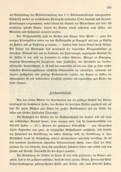 Image of the Page - 425 - in Die österreichisch-ungarische Monarchie in Wort und Bild - Mähren und Schlesien, Volume 17