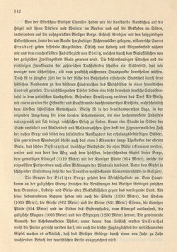 Image of the Page - 512 - in Die österreichisch-ungarische Monarchie in Wort und Bild - Mähren und Schlesien, Volume 17