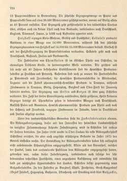 Image of the Page - 724 - in Die österreichisch-ungarische Monarchie in Wort und Bild - Mähren und Schlesien, Volume 17