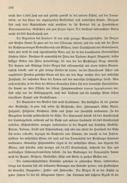 Image of the Page - 182 - in Die österreichisch-ungarische Monarchie in Wort und Bild - Ungarn (5), Volume 18