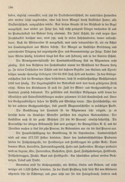 Image of the Page - 186 - in Die österreichisch-ungarische Monarchie in Wort und Bild - Ungarn (5), Volume 18