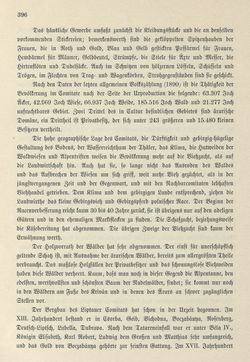 Image of the Page - 396 - in Die österreichisch-ungarische Monarchie in Wort und Bild - Ungarn (5), Volume 18