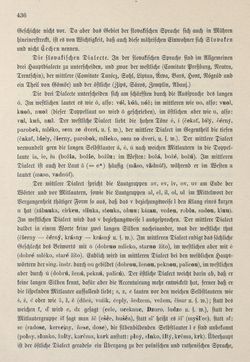 Image of the Page - 436 - in Die österreichisch-ungarische Monarchie in Wort und Bild - Ungarn (5), Volume 18