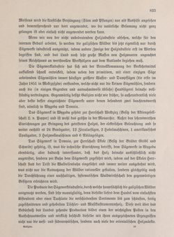 Image of the Page - 833 - in Die österreichisch-ungarische Monarchie in Wort und Bild - Galizien, Volume 19