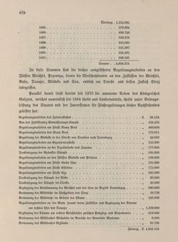 Image of the Page - 878 - in Die österreichisch-ungarische Monarchie in Wort und Bild - Galizien, Volume 19