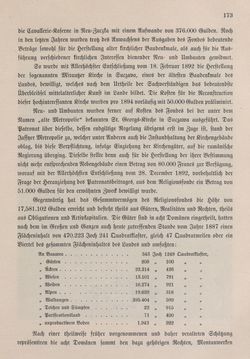 Image of the Page - 173 - in Die österreichisch-ungarische Monarchie in Wort und Bild - Bukowina, Volume 20