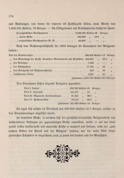 Bild der Seite - 174 - in Die österreichisch-ungarische Monarchie in Wort und Bild - Bukowina, Band 20