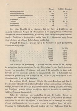 Image of the Page - 178 - in Die österreichisch-ungarische Monarchie in Wort und Bild - Bukowina, Volume 20