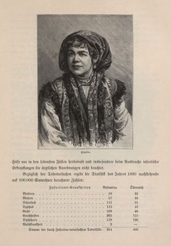 Image of the Page - 183 - in Die österreichisch-ungarische Monarchie in Wort und Bild - Bukowina, Volume 20