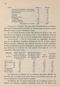 Bild der Seite - 184 - in Die österreichisch-ungarische Monarchie in Wort und Bild - Bukowina, Band 20