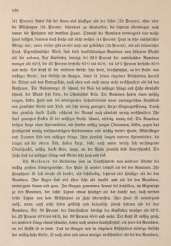 Bild der Seite - 188 - in Die österreichisch-ungarische Monarchie in Wort und Bild - Bukowina, Band 20