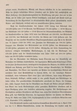 Bild der Seite - 460 - in Die österreichisch-ungarische Monarchie in Wort und Bild - Bukowina, Band 20