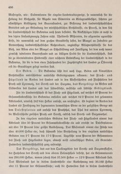 Bild der Seite - 466 - in Die österreichisch-ungarische Monarchie in Wort und Bild - Bukowina, Band 20
