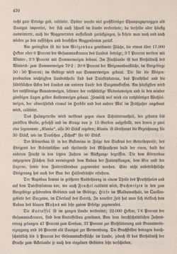 Bild der Seite - 470 - in Die österreichisch-ungarische Monarchie in Wort und Bild - Bukowina, Band 20