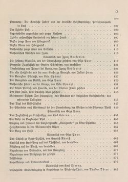 Image of the Page - IX - in Die österreichisch-ungarische Monarchie in Wort und Bild - Ungarn (6), Volume 21