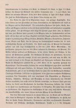 Bild der Seite - 312 - in Die österreichisch-ungarische Monarchie in Wort und Bild - Ungarn (6), Band 21