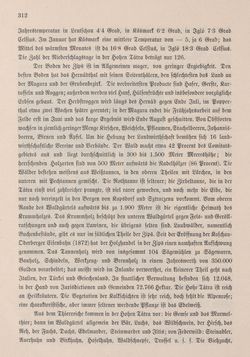 Bild der Seite - 312 - in Die österreichisch-ungarische Monarchie in Wort und Bild - Ungarn (6), Band 21