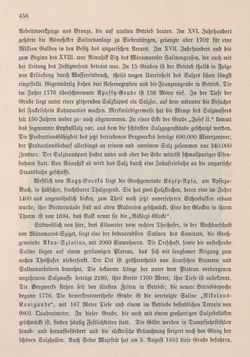 Bild der Seite - 456 - in Die österreichisch-ungarische Monarchie in Wort und Bild - Ungarn (6), Band 21