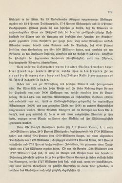 Image of the Page - 279 - in Die österreichisch-ungarische Monarchie in Wort und Bild - Bosnien und Herzegowina, Volume 22