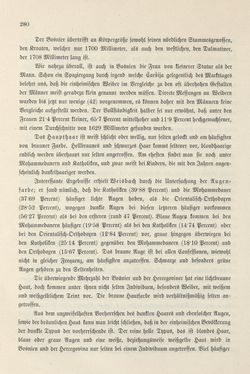 Image of the Page - 280 - in Die österreichisch-ungarische Monarchie in Wort und Bild - Bosnien und Herzegowina, Volume 22