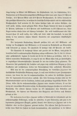 Image of the Page - 287 - in Die österreichisch-ungarische Monarchie in Wort und Bild - Bosnien und Herzegowina, Volume 22