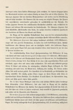 Image of the Page - 288 - in Die österreichisch-ungarische Monarchie in Wort und Bild - Bosnien und Herzegowina, Volume 22