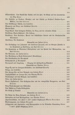 Bild der Seite - XIII - in Die österreichisch-ungarische Monarchie in Wort und Bild - Ungarn (7), Band 23