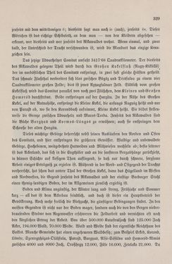 Image of the Page - 329 - in Die österreichisch-ungarische Monarchie in Wort und Bild - Ungarn (7), Volume 23