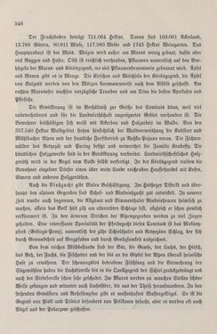 Image of the Page - 546 - in Die österreichisch-ungarische Monarchie in Wort und Bild - Ungarn (7), Volume 23