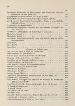 Image of the Page - VI - in Die österreichisch-ungarische Monarchie in Wort und Bild - Kroatien und Slawonien, Volume 24