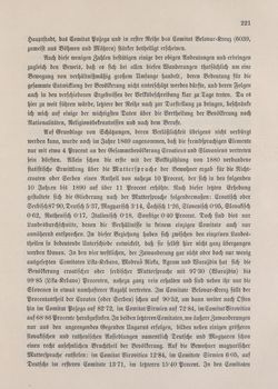Image of the Page - 221 - in Die österreichisch-ungarische Monarchie in Wort und Bild - Kroatien und Slawonien, Volume 24