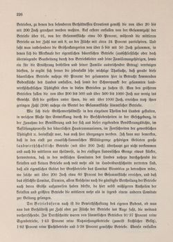 Image of the Page - 226 - in Die österreichisch-ungarische Monarchie in Wort und Bild - Kroatien und Slawonien, Volume 24