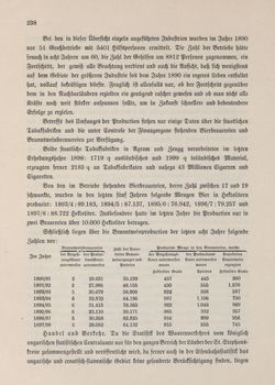 Bild der Seite - 238 - in Die österreichisch-ungarische Monarchie in Wort und Bild - Kroatien und Slawonien, Band 24